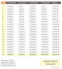Sa fii femeie inseamna mult mai mult decat structura biologica, sau faptul ca trebuie sa fii de 3x femeie. Cum Sa Faci Profit Fara Efort Din Actiuni Stefan Dumitru