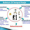 Secara keseluruhan, setiap kajian yang dilakukan mempunyai metodologi. 1