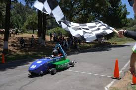 Manfred Brandes . Productividad y rentabilidad.