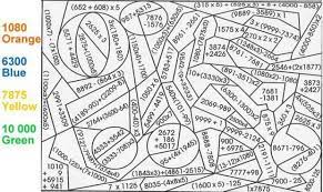 Try this fun decimal operations coloring activity to give your 6th, 7th, or 8th grade math students a change of pace on halloween!this resource comes with two options:option 1: Color Online Matematica Scuola