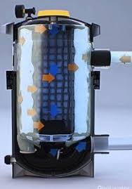 Filtration Piscine Filtre Piscine Irrijardin