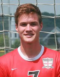 2015 Men's Soccer Roster