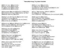 Hanukkah Song Adam Sandler Ukulele Chords Hanukkah Song Ukulele Chords Ukulele Songs