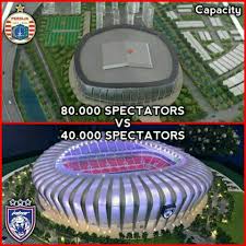 Tunku mahkota johor, tunku ismail sultan. Sif Stadion Baru Sepakbola Indonesia Fansbook Facebook
