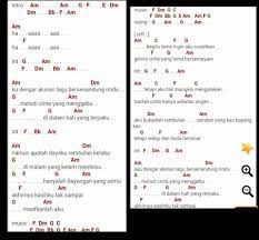 Chord Lagu Rembulan