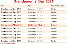 Download When Is Grandparents Day 2021