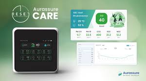 RESET® recognizes Aurassure Care as an Accredited Air Monitor ...