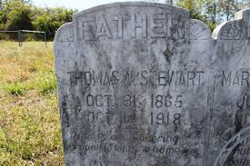 Thomas W. Stewart (1865-1918)