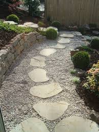 Ahnliches Foto Outdoor Decor Outdoor New Homes