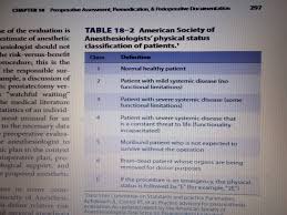 Image result for ASA Class