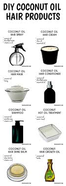 Diy Kokosol Haarpflegeprodukte Coconut Oil Diy Hair Coconut Oil Hair Spray Coconut Hair