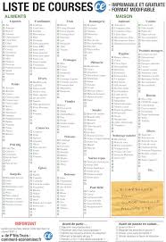 Enfin Une Liste De Courses Que Vous Pouvez Modifier Et Imprimer Gratuitement Liste De Courses Liste De Courses Imprimable Listes De Courses Saines