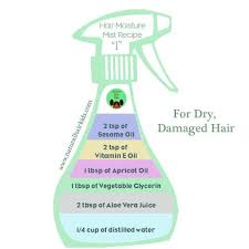 Many naturals have spent lots of money (and time searching for) moisturizing products that may not have (or may have) worked. Diy Hair Moisture Mist Hair Moisturizer Recipe Moisturize Hair Natural Hair Styles Hair Treatment