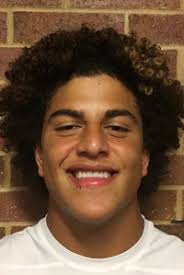 Weber Football Roster