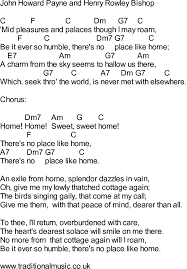 Pin On Guitar Lessons