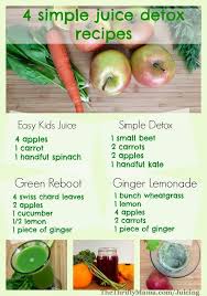 Juicing enables the body to absorb a plethora of important enzymes that are required for several chemical processes such as digestion and absorption. Pin On Drink Recipes
