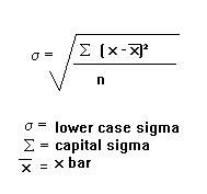 Therefore if the standard deviation is small, then this tells us. Standard Deviation Mathematics Gcse Revision