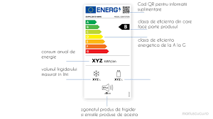 Maybe you would like to learn more about one of these? Cat ConsumÄ Frigiderul Vostru