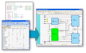 Du har även tillgång till handelsidéer, prognoser och marknadsnyheter. How To Enable Microsoft Office And Visio For Rtl Design Ee Times