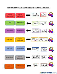 Nun mati adalah huruf nun ( نْ) yang bertanda sukun. Hukum Nun Mati Dan Tanwin Worksheet