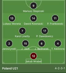 Oznacza to, że zbigniew boniek pozostanie prezesem jeszcze przez ponad rok i będzie pełnił tę funkcję podczas przełożonego euro 2020 (2021). Zbigniew Boniek Prezes Pzpn Startseite Facebook