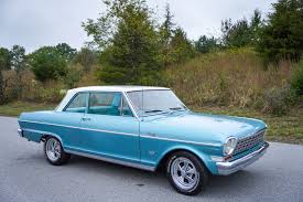 Image result for Azure Aqua 1964 Nova