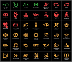 My Girlfriend Broke Up With Me On New Years So Here Are Some Symbols On Your Dashboard Indicating What S Going On With Your Car Car Hacks Car Mechanic Automotive Mechanic