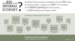 They analyze the performance of a specific company and build their trades around the fundamentals of that. What Is The Informal Economy Why Should You Care Shareable