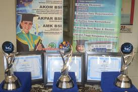 Maybe you would like to learn more about one of these? Bsi Raih Penghargaan Dalam Pemeringkatan Pts Oleh Kopertis Wilayah Iii Dki Jakarta Republika Online
