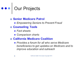 California Health Advocates Copyright Overview Of Medicare