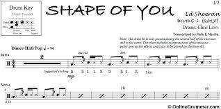 Shape Of You Ed Sheeran Drum Sheet Music Onlinedrummer Com Drum Sheet Music Sheet Music Drums Sheet