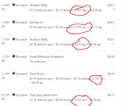 How much money does doordash make a year. What If I Didn T Track Miles For Grubhub Doordash Postmates Uber Eats