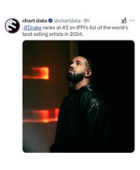 Image result for Drake 2-A