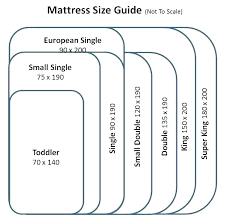 European Single Mattress Uk Argos Size Snug 2 Inch Memory