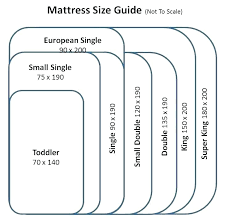 european single mattress uk argos size snug 2 inch memory