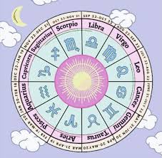 3 zodiac signs that may now be abandoned. Eastside Everything You Need To Know About Astrology