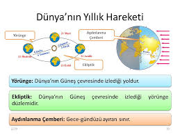 Buna aydınlanma çemberi de denir. Mevsimlerin Olusumu Konu Ozeti Fen Kurdu