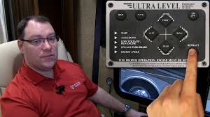 Electronic leveling jacks are the most convenient method when it comes to leveling out your rv. Rv Leveling Jacks Rv Hydraulic Leveling Jacks At Killer Prices