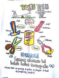 So please help us by uploading 1 new document or like us to download Unit 12 Tahun 6 Brain Genius Mastery Mathematic Facebook