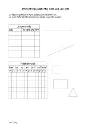 Ein komplettes lehrwerk zum unentgeltlichen download. Masseinheiten Tabelle Zum Ausdrucken Wie Viel Ist 28 Gramm Cracker Und Kase Zaterlosspleac Ga Alle Masse Grossen Aus Physik Mathematik Chemie Schule Nextdoor Movie