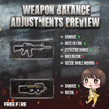 Vector Akimbo Gun In Free Fire Everything To Know