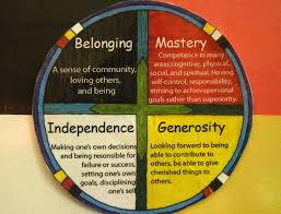 Image Result For American Indian Values Circle Of Courage Indigenous Education Social Emotional Learning