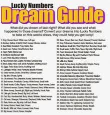 image result for fafi numbers chart in 2019 dream guide