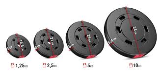 Gewichte capital sports elongate 1,25 set bumper plate gewichtsplatte gummi 5 paar 1,25 96.79 € ~ 8 680.01 ₽ производитель: Hop Sport 20 Kg Hantelscheiben Set 4x5 Kg Kaufland De