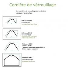 Pagesbusinesseslocal servicehome improvementartisan du châssisvideoschâssis pvc gris clair 7001. Corniere De Verrouillage Occultant Pvc Couleur Occultant Gris Anthracite 7016 Marque Du Panneau Avel Mrt Hercules Plus