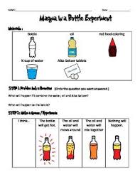 Magma In A Bottle Experiment And Data Sheets Scientific Method Experiments Teacher Life