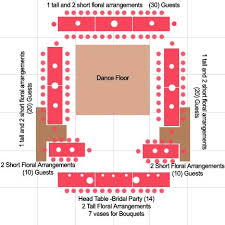 Rectangle Wedding Table Layout Plan Google Search And Another Nightmare To Think About Wedding Reception Layout Wedding Table Layouts Reception Layout