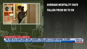 Our work and passion for excellence are intended to have an impact beyond the communities in which we serve. It Feels Like A War Uf Health North Nursing Manager Describes The Fight Against Covid 19 Action News Jax