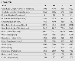 Specialized Bikes Sizing Online Charts Collection