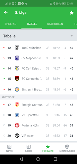 Noun assignment or banishment to an inferior position, place, rank, or condition:many factors are responsible for the relegation of disabled people to the margins of society. Relegation Battle In German 3 Liga Decided By A Draw Between Braunschweig And Cottbus On The Last Day Meaning Cottbus Get Relegated By One Goal Goal Difference Soccer